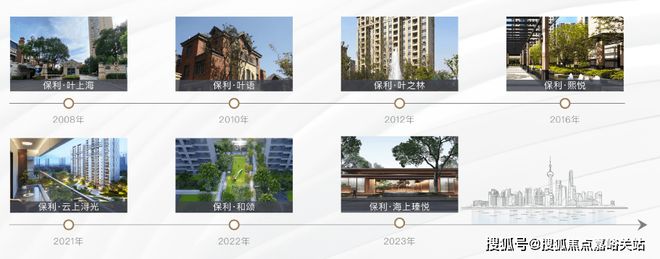 保利海上瑧悦(售楼处电话)官方网站-海上瑧悦楼盘评测-上海房天下(图4)