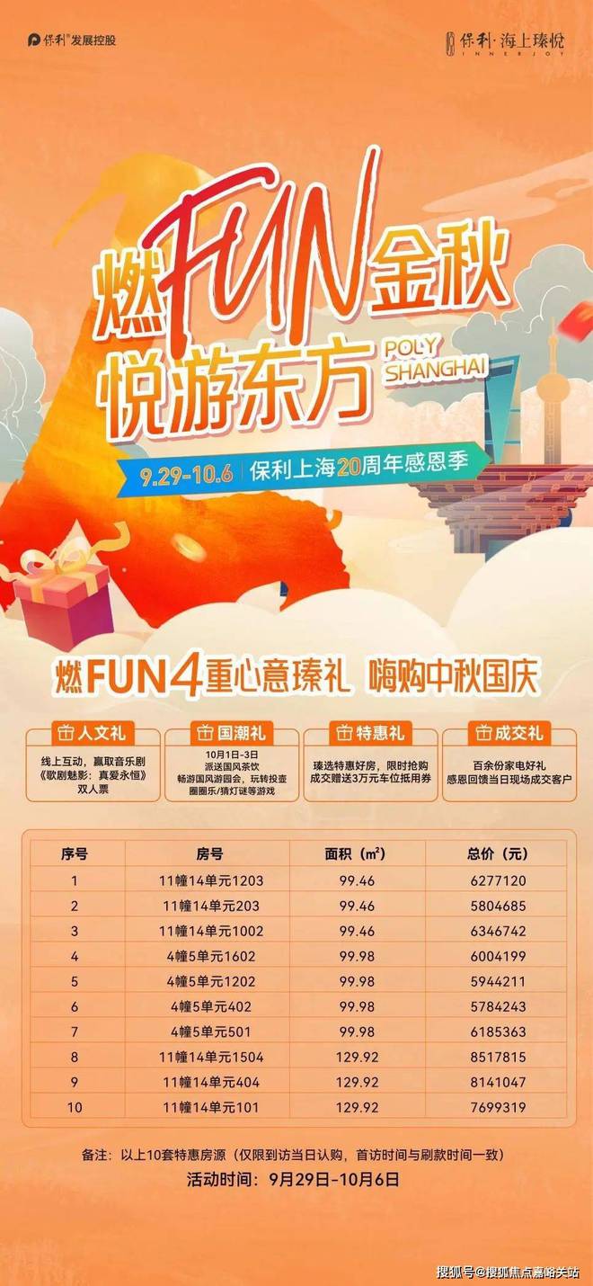 保利海上瑧悦(售楼处电话)官方网站-海上瑧悦楼盘评测-上海房天下(图15)